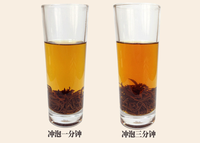 Keemun Golden Needle Tea